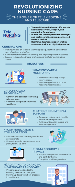 Revolutionizing Nursing Care (002)