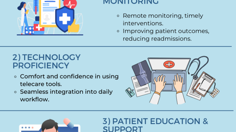 Revolutionizing Nursing Care (002)